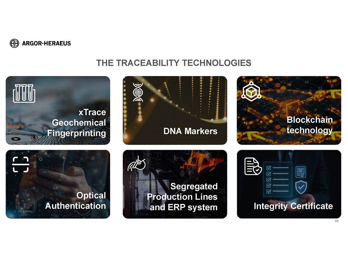 The Argor-Heraeus TraceAbility System_1a